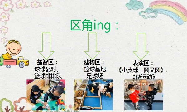 制定篮球交流计划以促进个人技能发展的方法_0